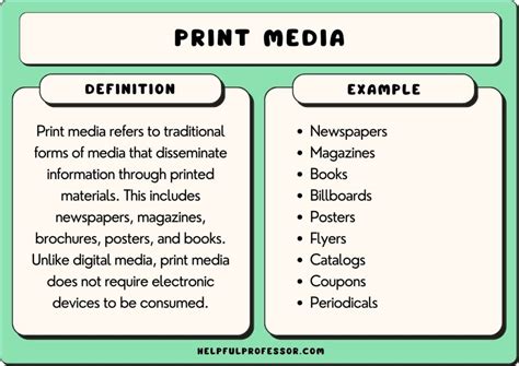 What is Print Media: A Tangled Web of Ink and Imagination